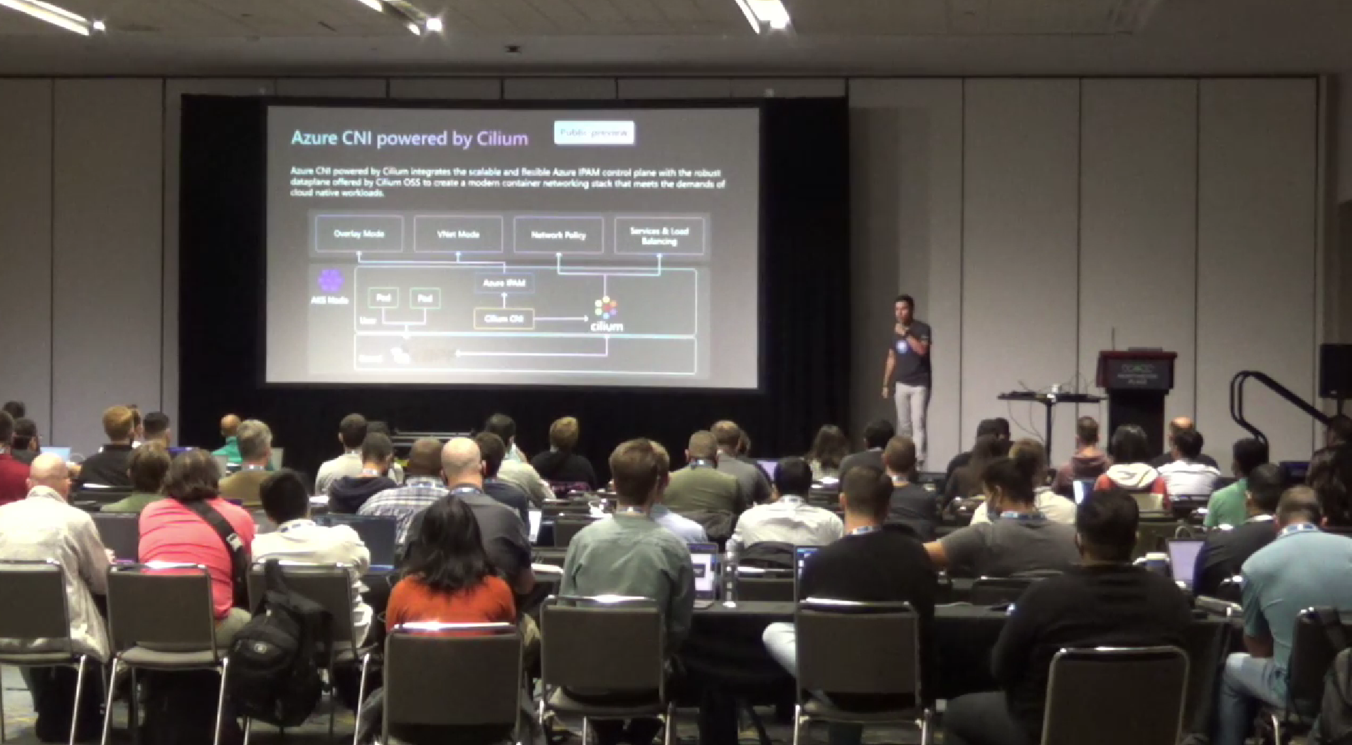Azure Day with Kubernetes